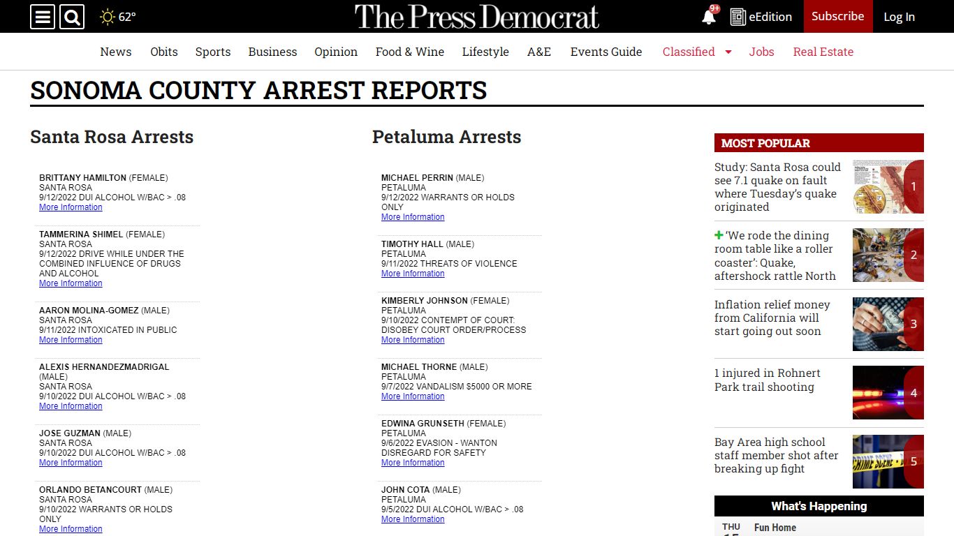 Sonoma County Arrest Reports - Santa Rosa Press Democrat